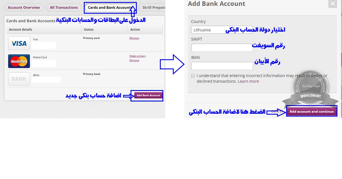 اضافة الحساب البنكى الاوربى لبنك بايسرا الى سكريل