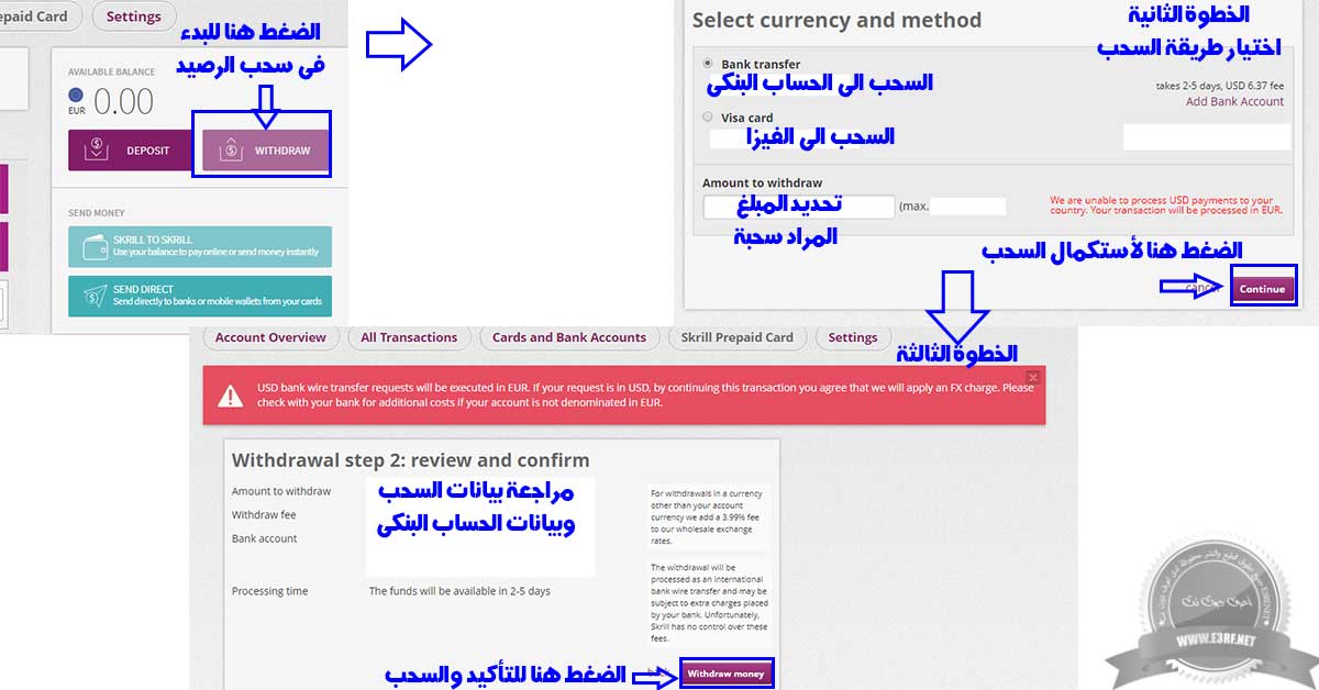 سحب الرصيد من سكريل الى الحساب البنكى