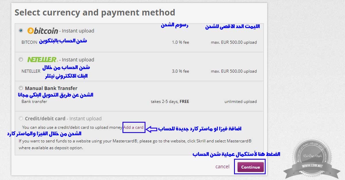 طرق شحن حساب سكريل skrill عن طريق الفيزا والماستركارد والتحويل البنكى