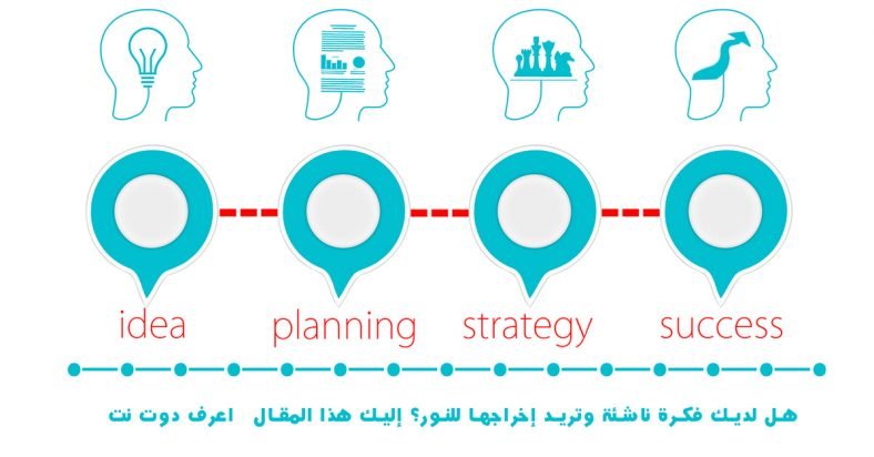 هل لديك فكرة ناشئة وتريد إخراجها للنور؟ اعرف دوت نت