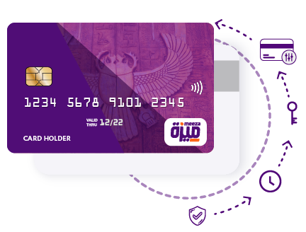 بطاقات ميزة المدفوعة مقدما وبطاقات الخصم المباشر meeza-card